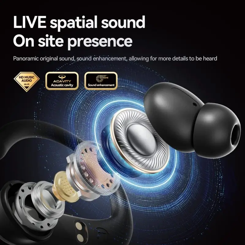Design Sports Earphones — photo 3 of 5